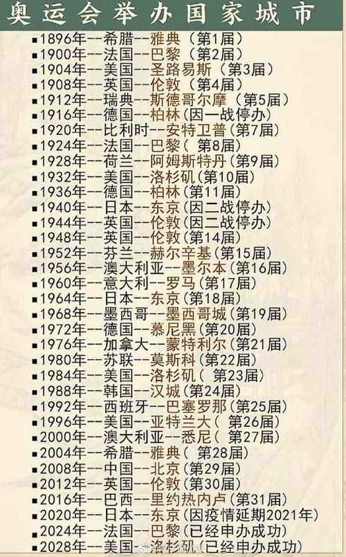 1990年世界杯在哪里举行,1990年世界杯在哪个国家举行-第4张图片-无暮网