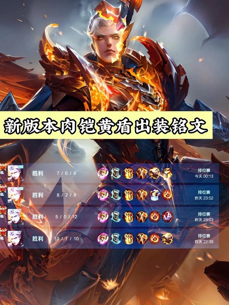 王者荣耀中凯怎样出装(王者荣耀的凯怎么出装才厉害)-第2张图片-无暮网 王者荣耀中凯怎样出装(王者荣耀的凯怎么出装才厉害)-第2张图片-无暮网