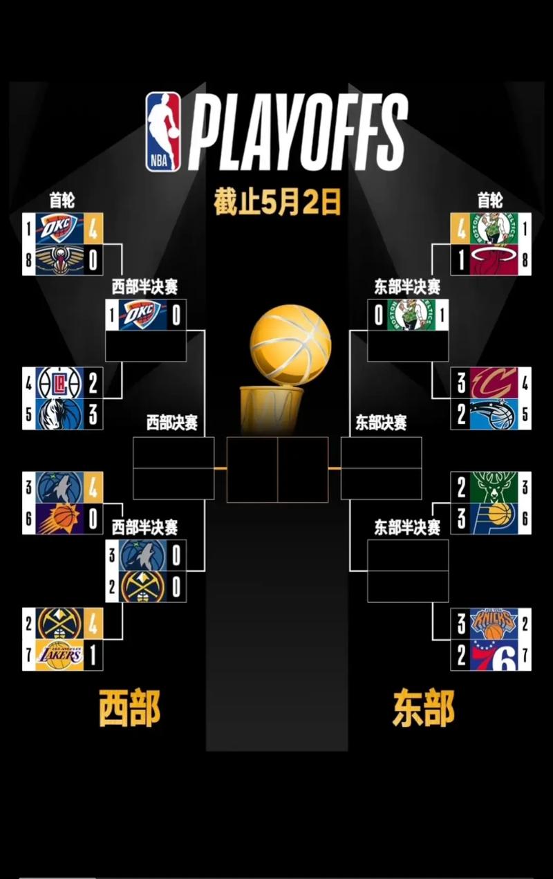 热火vs山猫（wnba狂热vs山猫）-第2张图片-无暮网