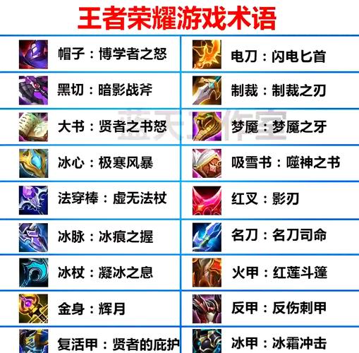 王者荣耀的攻击装备怎么获得,王者 攻击装备-第7张图片-无暮网 王者荣耀的攻击装备怎么获得,王者 攻击装备-第7张图片-无暮网