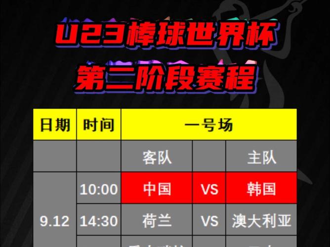 2023男足世界杯出线名单(2023年男足世界杯)-第1张图片-无暮网 2023男足世界杯出线名单(2023年男足世界杯)-第1张图片-无暮网