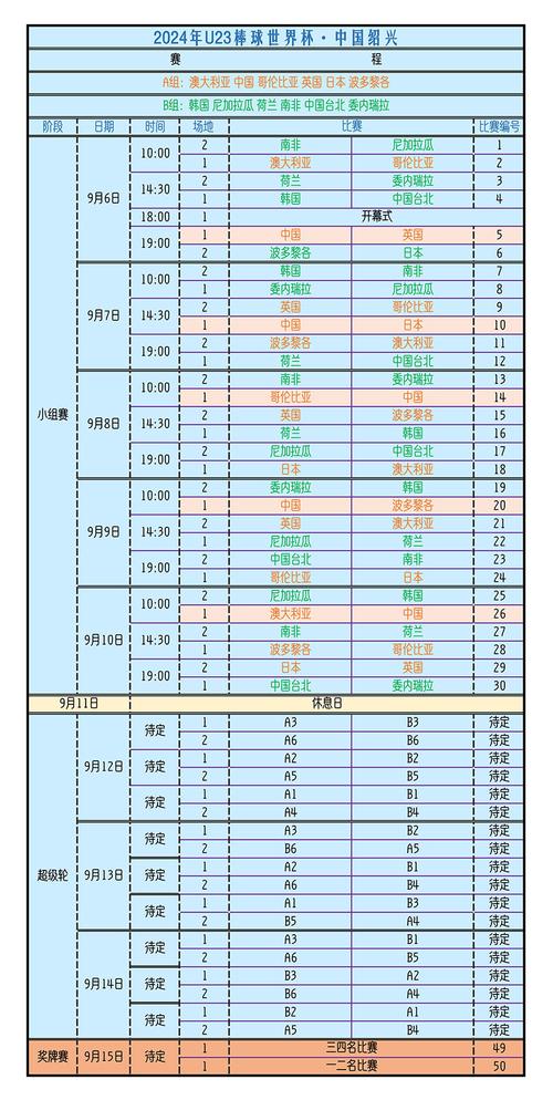 2023男足世界杯出线名单(2023年男足世界杯)-第3张图片-无暮网 2023男足世界杯出线名单(2023年男足世界杯)-第3张图片-无暮网