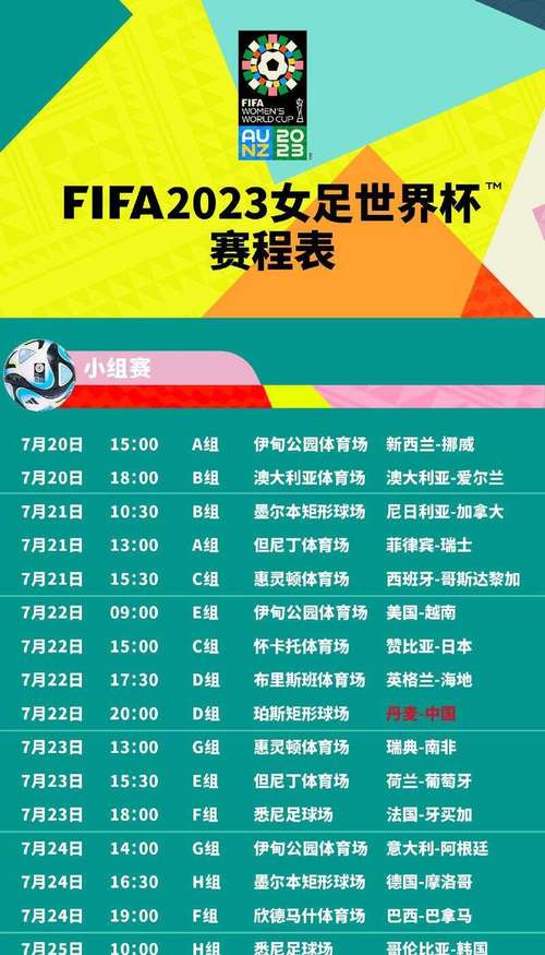 2023男足世界杯出线名单(2023年男足世界杯)-第7张图片-无暮网 2023男足世界杯出线名单(2023年男足世界杯)-第7张图片-无暮网