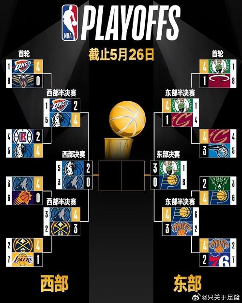 2012季后赛热火vs凯尔特人第六场,nba2012热火vs凯尔特人g6超清-第6张图片-无暮网 2012季后赛热火vs凯尔特人第六场,nba2012热火vs凯尔特人g6超清-第6张图片-无暮网