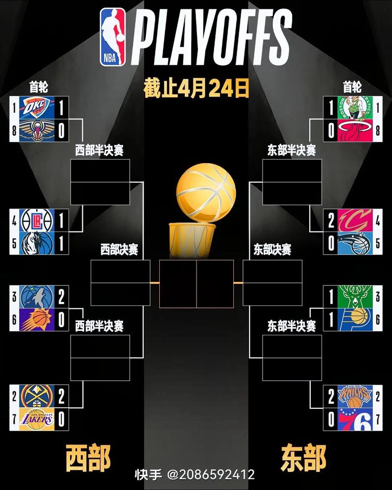 2012季后赛热火vs凯尔特人第六场,nba2012热火vs凯尔特人g6超清-第7张图片-无暮网 2012季后赛热火vs凯尔特人第六场,nba2012热火vs凯尔特人g6超清-第7张图片-无暮网
