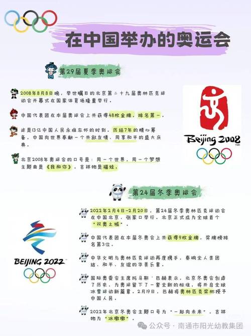 奥运会什么时候轮到中国,奥运会什么时候轮到北京-第5张图片-无暮网 奥运会什么时候轮到中国,奥运会什么时候轮到北京-第5张图片-无暮网