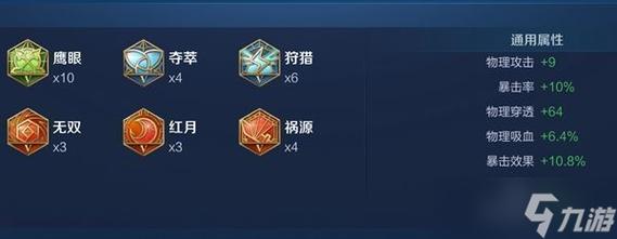 王者荣耀蒙犽最强装备(王者荣耀蒙犽最强输出装)-第3张图片-无暮网 王者荣耀蒙犽最强装备(王者荣耀蒙犽最强输出装)-第3张图片-无暮网