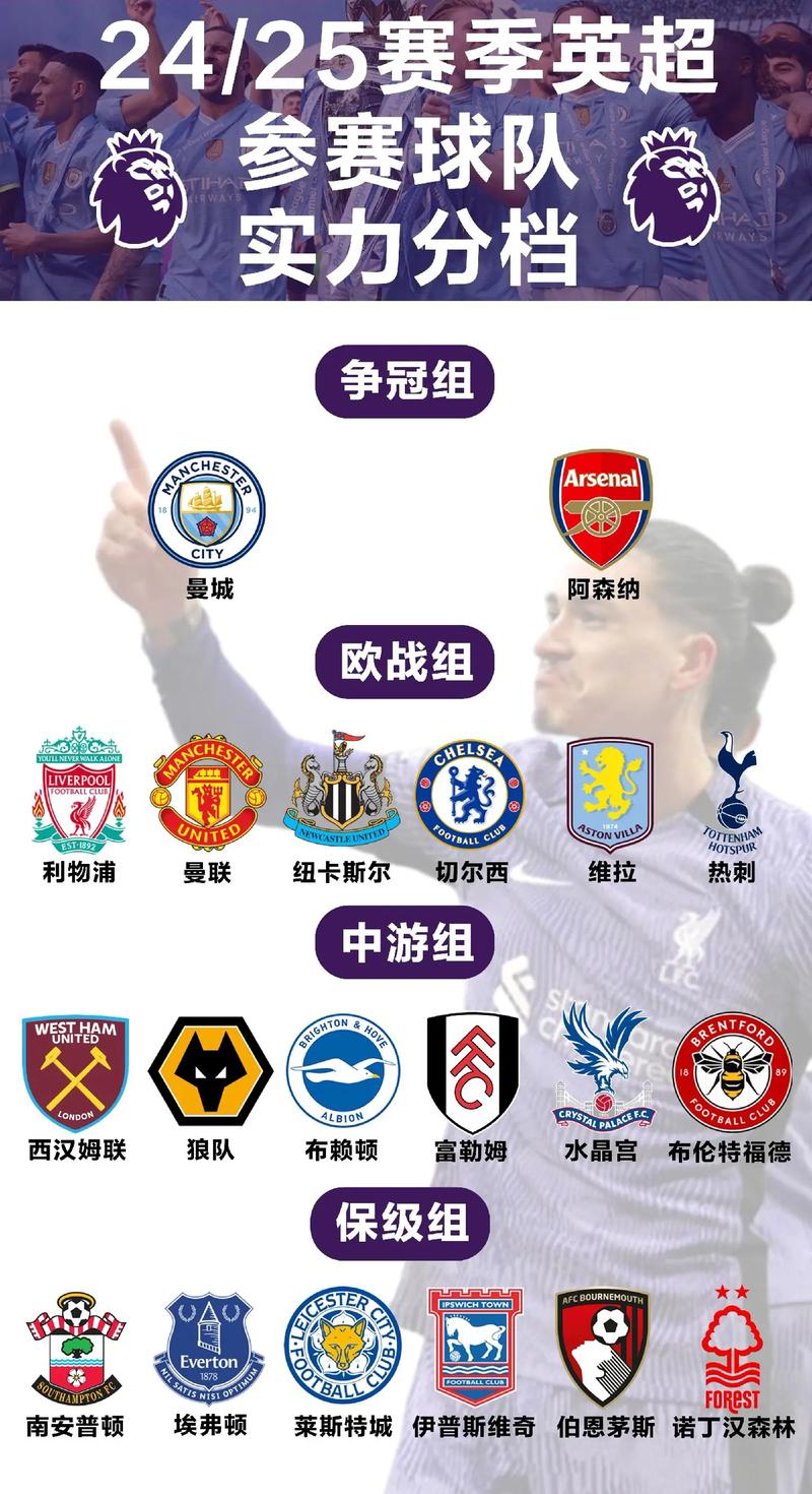 英超狼队大名单(英超狼队的全名)-第6张图片-无暮网 英超狼队大名单(英超狼队的全名)-第6张图片-无暮网