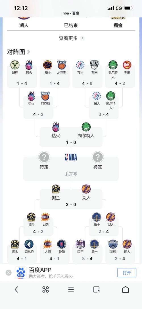nba赛季排名榜搜索转金币,nba赛季数据排名场次-第5张图片-无暮网 nba赛季排名榜搜索转金币,nba赛季数据排名场次-第5张图片-无暮网