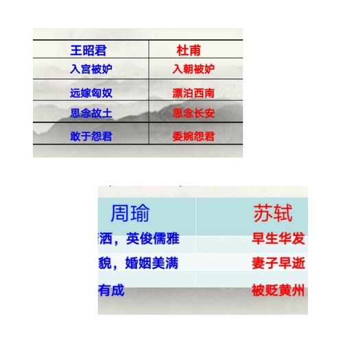 刘备玄德传攻略,刘备玄德传典藏版攻略-第6张图片-无暮网 刘备玄德传攻略,刘备玄德传典藏版攻略-第6张图片-无暮网