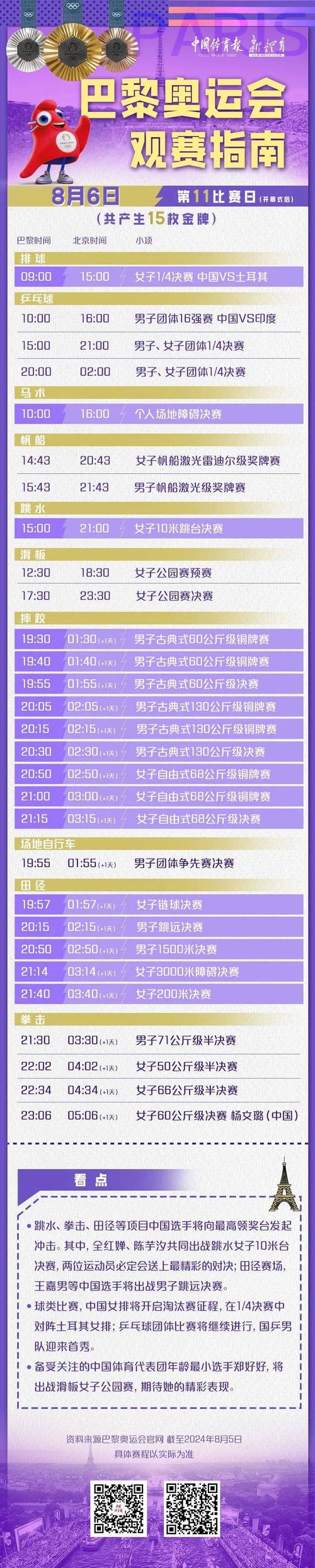 全国游泳锦标赛怎么参加,参加全国游泳冠军赛有什么条件?-第2张图片-无暮网 全国游泳锦标赛怎么参加,参加全国游泳冠军赛有什么条件?-第2张图片-无暮网