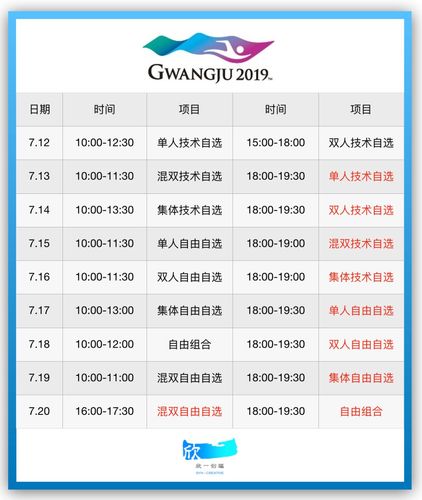 全国游泳锦标赛怎么参加,参加全国游泳冠军赛有什么条件?-第4张图片-无暮网 全国游泳锦标赛怎么参加,参加全国游泳冠军赛有什么条件?-第4张图片-无暮网