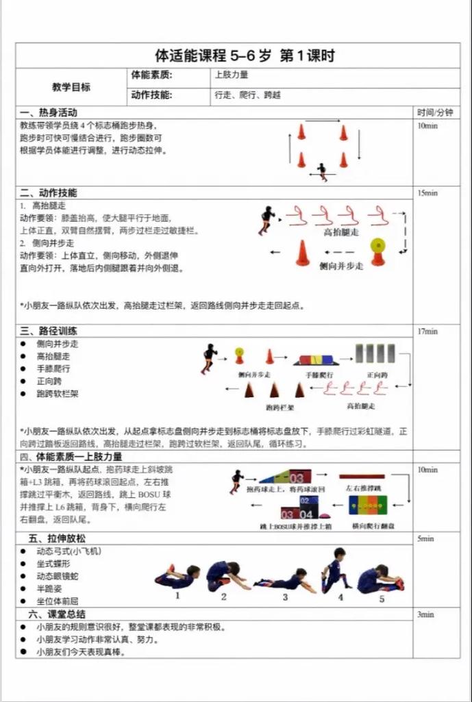 田径运动包括哪些健身的方法(田径运动健身常见的内容与方法)-第5张图片-无暮网 田径运动包括哪些健身的方法(田径运动健身常见的内容与方法)-第5张图片-无暮网