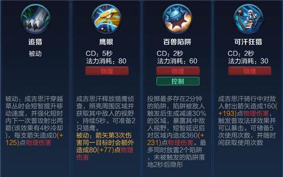王者荣耀成吉思汗后期的输出方式（王者成吉思汗怎么玩才厉害）-第4张图片-无暮网