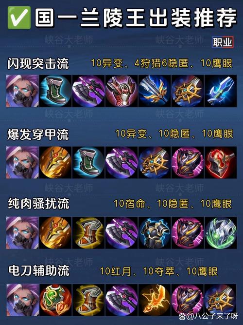 兰陵王打野最强出装暴击一万,兰陵王打野出什么打野刀-第4张图片-无暮网 兰陵王打野最强出装暴击一万,兰陵王打野出什么打野刀-第4张图片-无暮网