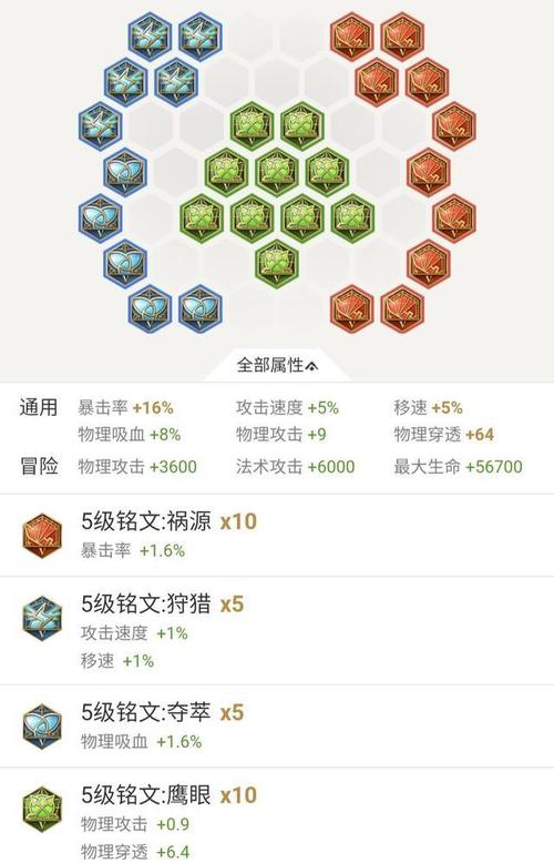 法师吸血装备王者荣耀(王者荣耀法师吸血铭文有用吗)-第2张图片-无暮网 法师吸血装备王者荣耀(王者荣耀法师吸血铭文有用吗)-第2张图片-无暮网