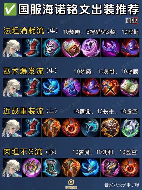 法师吸血装备王者荣耀(王者荣耀法师吸血铭文有用吗)-第4张图片-无暮网 法师吸血装备王者荣耀(王者荣耀法师吸血铭文有用吗)-第4张图片-无暮网