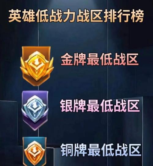 高渐离国服战力(高渐离战力图)-第5张图片-无暮网 高渐离国服战力(高渐离战力图)-第5张图片-无暮网