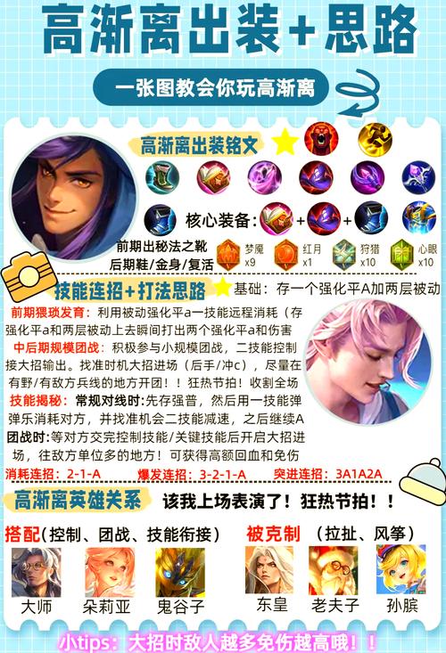 高渐离最强出装2020,高渐离最强出装30000暴击吸血-第3张图片-无暮网 高渐离最强出装2020,高渐离最强出装30000暴击吸血-第3张图片-无暮网