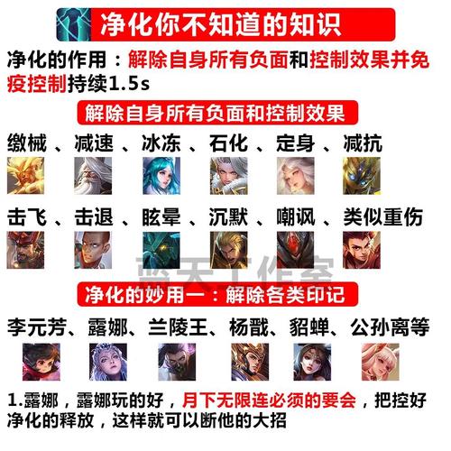 王者荣耀净化是干什么用的,王者荣耀的净化是什么意思-第2张图片-无暮网 王者荣耀净化是干什么用的,王者荣耀的净化是什么意思-第2张图片-无暮网