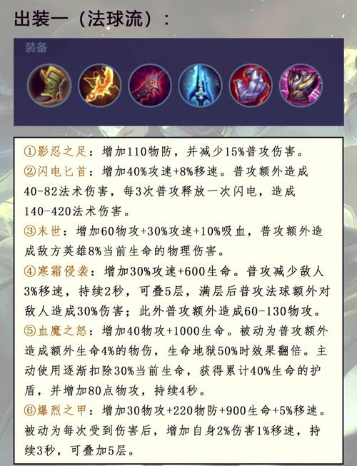 王者荣耀狄仁杰逆风出装,王者荣耀狄仁杰最牛爆发出装-第5张图片-无暮网 王者荣耀狄仁杰逆风出装,王者荣耀狄仁杰最牛爆发出装-第5张图片-无暮网