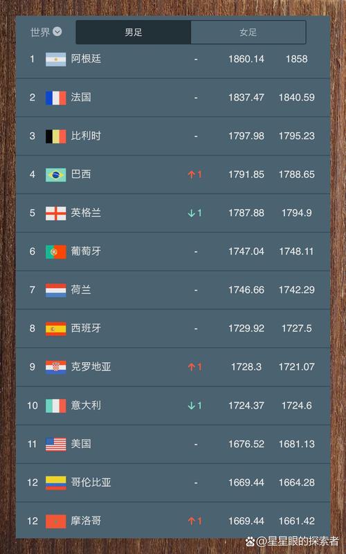 瑞典足球人口究竟有多少,瑞典足球人口究竟有多少人-第6张图片-无暮网 瑞典足球人口究竟有多少,瑞典足球人口究竟有多少人-第6张图片-无暮网