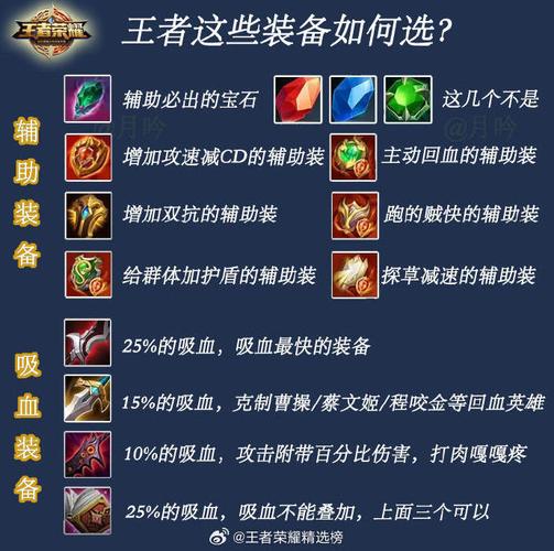 王者荣耀装备使用,王者荣耀装备用处-第5张图片-无暮网 王者荣耀装备使用,王者荣耀装备用处-第5张图片-无暮网