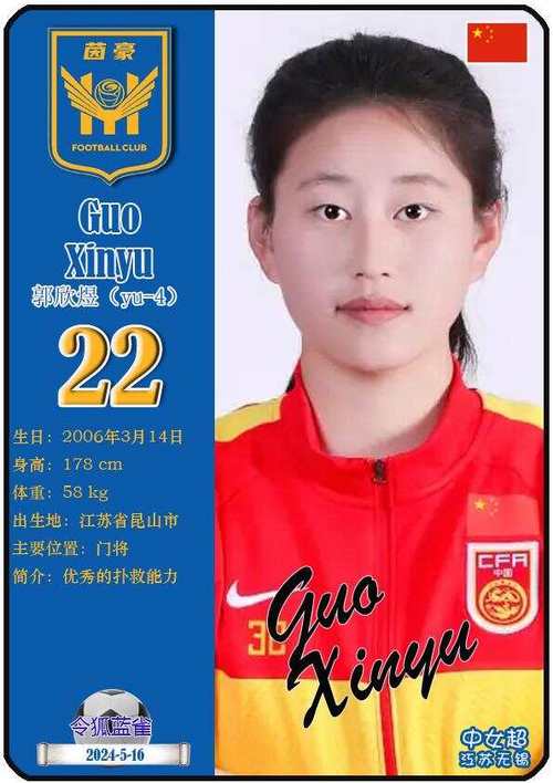 中国女足u20青训名单(中国女足u20国家队)-第5张图片-无暮网 中国女足u20青训名单(中国女足u20国家队)-第5张图片-无暮网