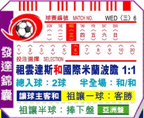 世界杯让球怎么看,世界杯全场让球啥意思-第2张图片-无暮网 世界杯让球怎么看,世界杯全场让球啥意思-第2张图片-无暮网