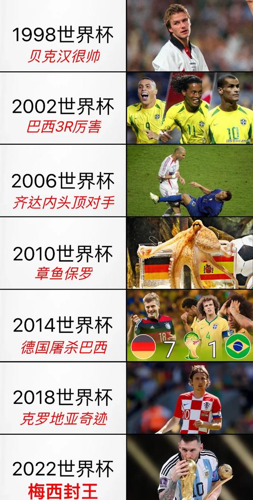 世界杯让球怎么看,世界杯全场让球啥意思-第3张图片-无暮网 世界杯让球怎么看,世界杯全场让球啥意思-第3张图片-无暮网