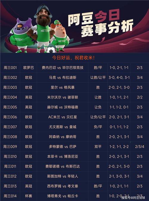 世界杯让球怎么看,世界杯全场让球啥意思-第8张图片-无暮网 世界杯让球怎么看,世界杯全场让球啥意思-第8张图片-无暮网