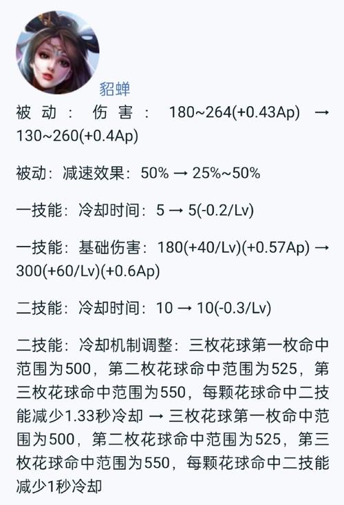 貂蝉带什么技能啊,貂蝉该带什么技能-第1张图片-无暮网 貂蝉带什么技能啊,貂蝉该带什么技能-第1张图片-无暮网