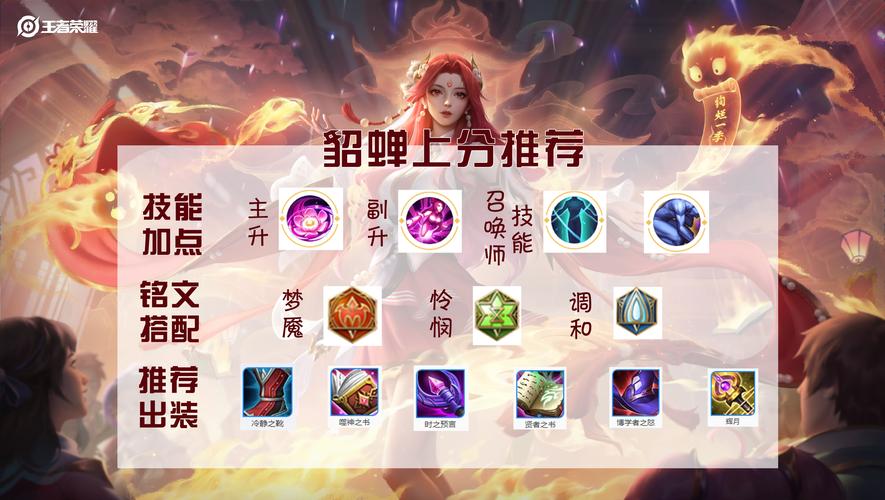 貂蝉带什么技能啊,貂蝉该带什么技能-第3张图片-无暮网 貂蝉带什么技能啊,貂蝉该带什么技能-第3张图片-无暮网