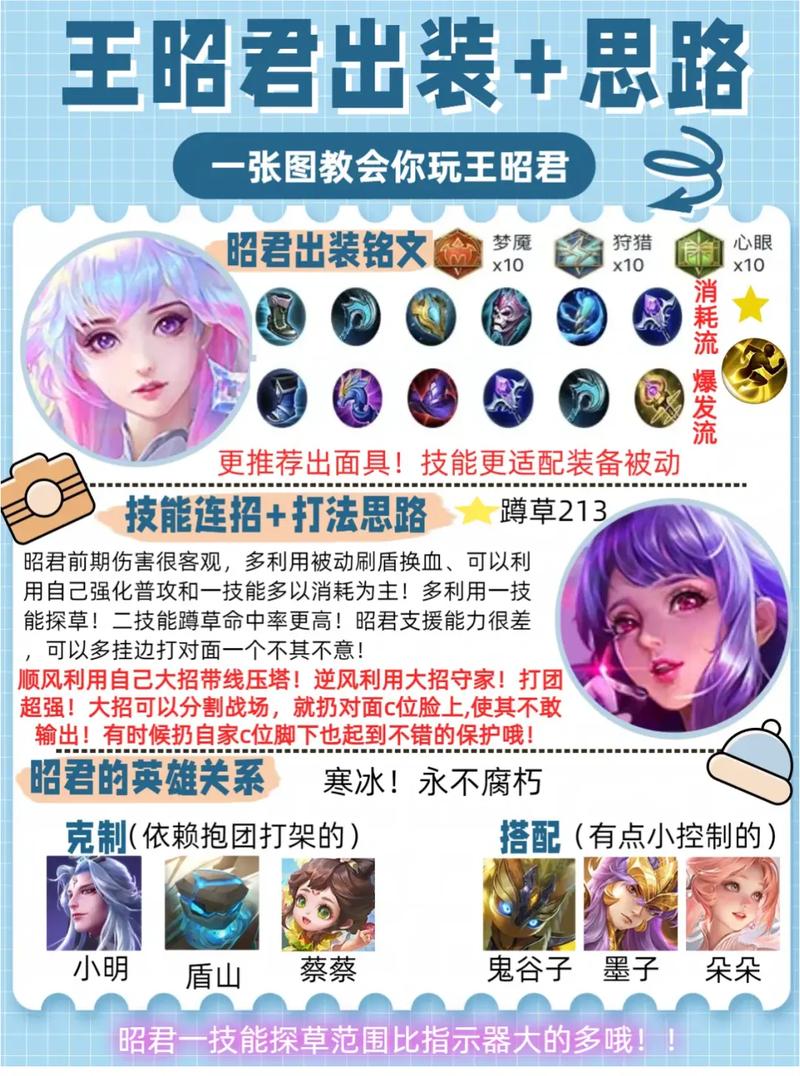 王昭君购买什么装备好(王昭君装备怎么搭配最强)-第1张图片-无暮网 王昭君购买什么装备好(王昭君装备怎么搭配最强)-第1张图片-无暮网