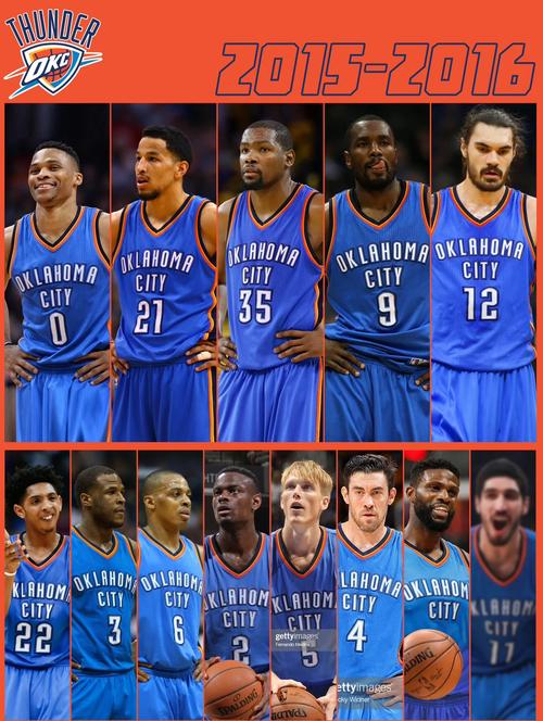 nba小前锋现役名单,nba小前锋球星-第7张图片-无暮网 nba小前锋现役名单,nba小前锋球星-第7张图片-无暮网