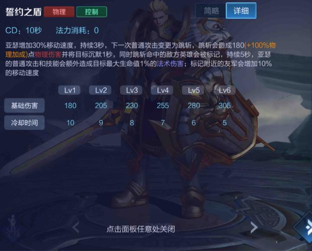 亚瑟什么装备克露娜最强,亚瑟打的过娜可露露吗-第1张图片-无暮网 亚瑟什么装备克露娜最强,亚瑟打的过娜可露露吗-第1张图片-无暮网
