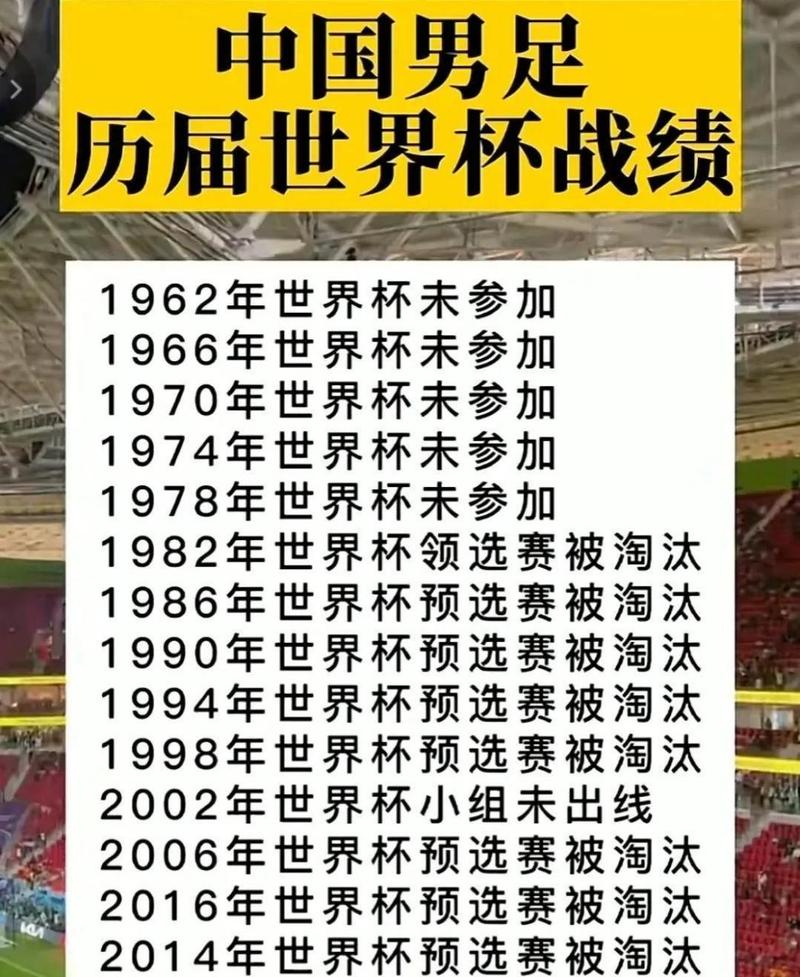 98世界杯国足名单,98世界杯足球明星-第2张图片-无暮网 98世界杯国足名单,98世界杯足球明星-第2张图片-无暮网