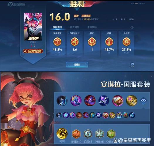 安琪拉搭配什么装备比较好(安琪拉搭配什么装备比较好用)-第6张图片-无暮网 安琪拉搭配什么装备比较好(安琪拉搭配什么装备比较好用)-第6张图片-无暮网
