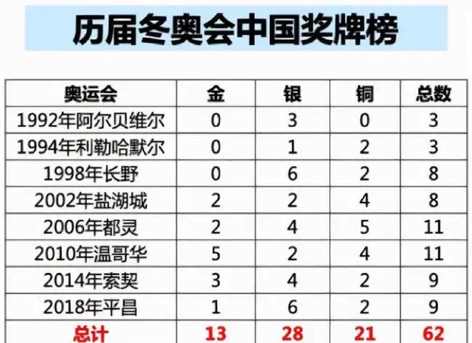 23届冬奥会是哪一年,23届冬奥会在哪个国家-第3张图片-无暮网 23届冬奥会是哪一年,23届冬奥会在哪个国家-第3张图片-无暮网
