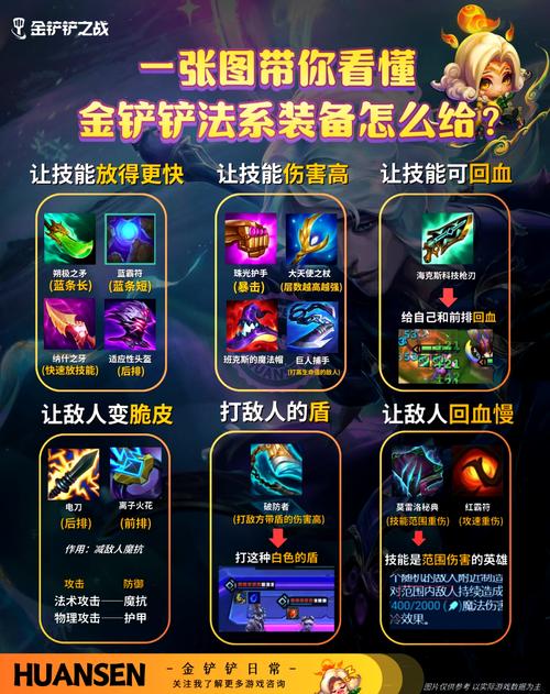 安琪拉废墟武器套装兑换,安琪拉废墟技能书有哪些-第3张图片-无暮网 安琪拉废墟武器套装兑换,安琪拉废墟技能书有哪些-第3张图片-无暮网