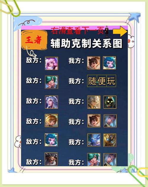 蔡文姬怕哪个英雄,蔡文姬怕哪个英雄打野-第5张图片-无暮网 蔡文姬怕哪个英雄,蔡文姬怕哪个英雄打野-第5张图片-无暮网