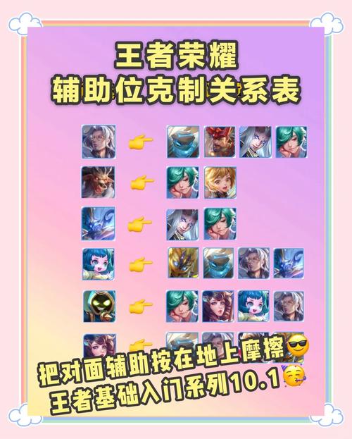 蔡文姬怕哪个英雄,蔡文姬怕哪个英雄打野-第8张图片-无暮网 蔡文姬怕哪个英雄,蔡文姬怕哪个英雄打野-第8张图片-无暮网