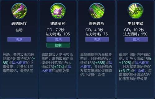 扁鹊毒触发痛苦面具(扁鹊 痛苦面具)-第7张图片-无暮网 扁鹊毒触发痛苦面具(扁鹊 痛苦面具)-第7张图片-无暮网