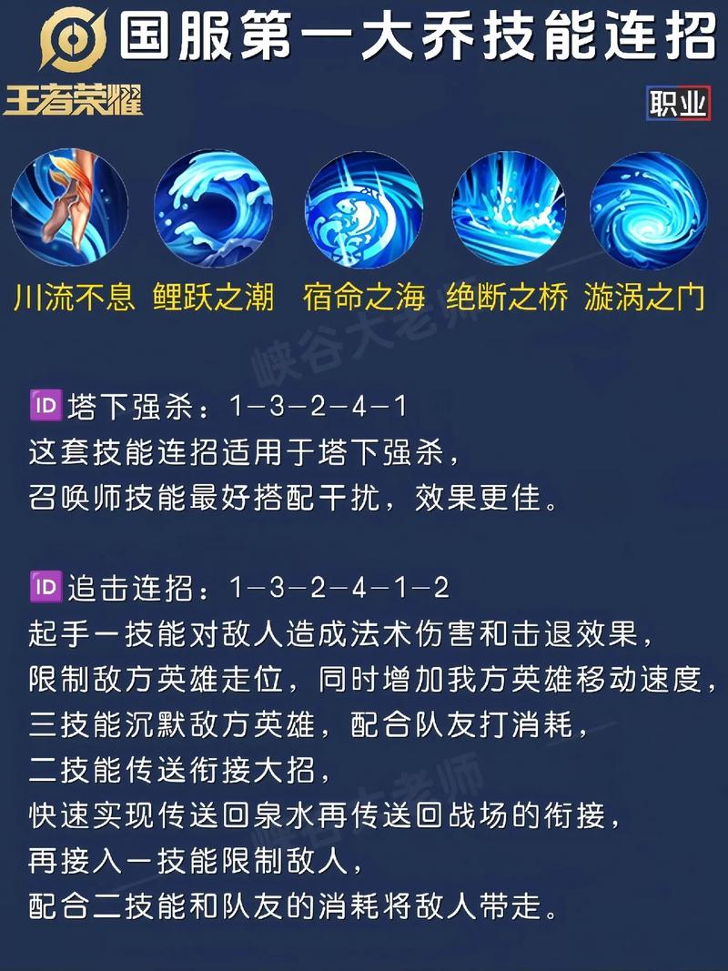 王者荣耀出什么装备好(王者荣耀出什么装伤害比较高)-第8张图片-无暮网 王者荣耀出什么装备好(王者荣耀出什么装伤害比较高)-第8张图片-无暮网