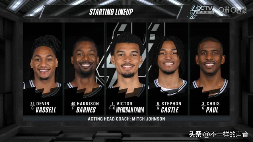 最新nba马刺动态(最新nba马刺动态图)-第4张图片-无暮网 最新nba马刺动态(最新nba马刺动态图)-第4张图片-无暮网