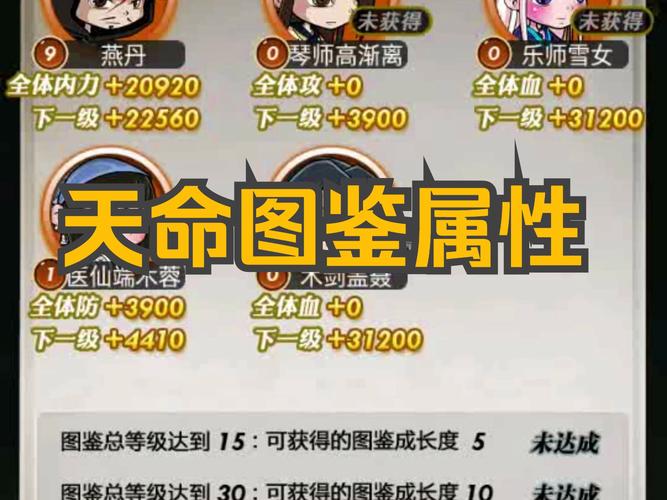 张良的攻速阈值,张良的攻速阈值是多少-第4张图片-无暮网 张良的攻速阈值,张良的攻速阈值是多少-第4张图片-无暮网