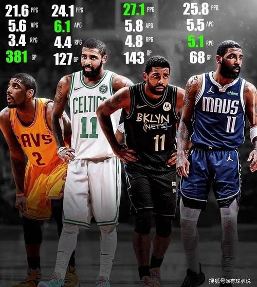 nba球员欧文在哪个队,欧文 在哪个球队-第4张图片-无暮网 nba球员欧文在哪个队,欧文 在哪个球队-第4张图片-无暮网