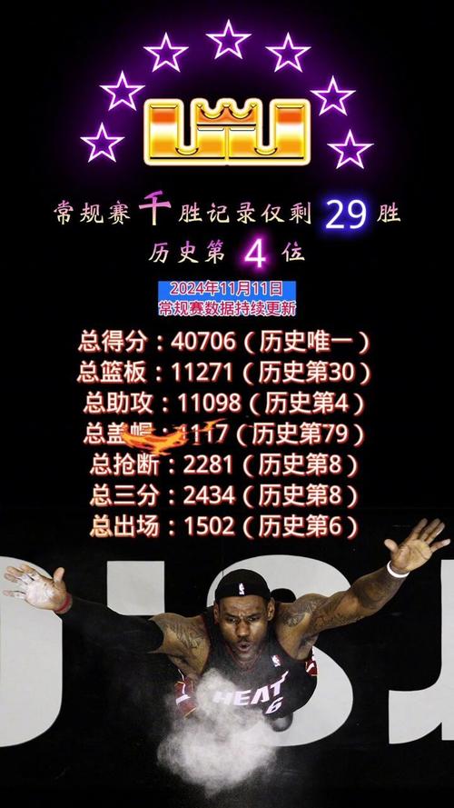 2022詹姆斯场均数据,2022詹姆斯场均数据最新-第3张图片-无暮网 2022詹姆斯场均数据,2022詹姆斯场均数据最新-第3张图片-无暮网