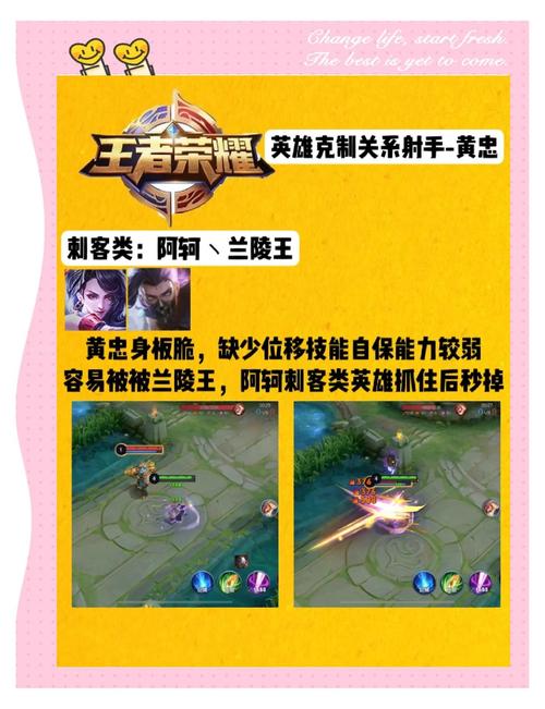 哪个英雄克黄忠,什么英雄克制黄忠1v1-第1张图片-无暮网 哪个英雄克黄忠,什么英雄克制黄忠1v1-第1张图片-无暮网