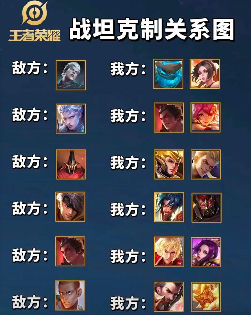 哪个英雄克黄忠,什么英雄克制黄忠1v1-第3张图片-无暮网 哪个英雄克黄忠,什么英雄克制黄忠1v1-第3张图片-无暮网